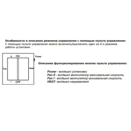TkV-01 ПС-2  с двойным регенератором тепла  Децентрализованная приточно-вытяжная установка Салюс