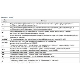 1000 Aqua приточная установка с водяным нагревателем