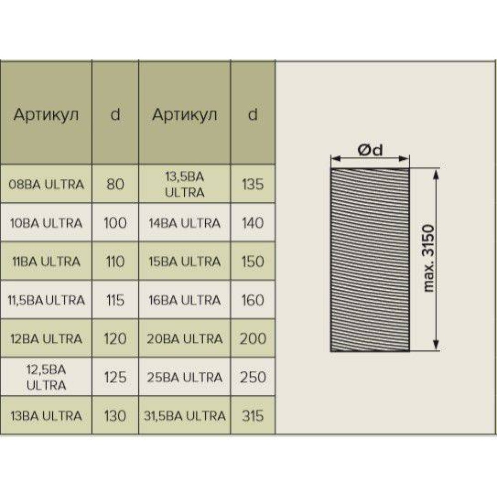 31,5ВА ULTRA воздуховод гибкий алюминиевый гофрированный