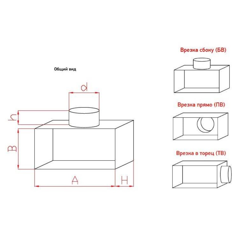 АДАПТЕР 460х460 Ф200 ПЕРЕХОД  ИЗ ОЦИНКОВАННОЙ СТАЛИ