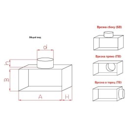 АДАПТЕР 460х460 Ф200 ПЕРЕХОД  ИЗ ОЦИНКОВАННОЙ СТАЛИ