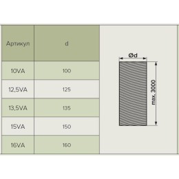 16VA white воздуховод гофрированный из алюминиевой фольги с покрытием, L до 3,15 м