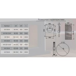 Вентиляционный набор  d 100мм VK 100/4