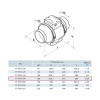 ТТ 160 ПРО Канальный вентилятор