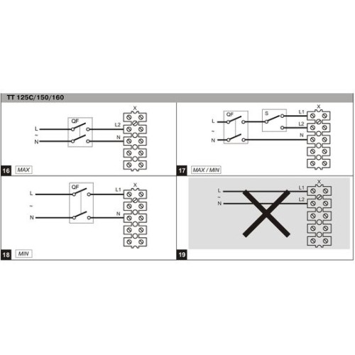 ТТ 160 ПРО Канальный вентилятор