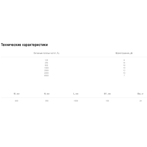 Шумоглушитель Shuft SRSr 600х350/1000