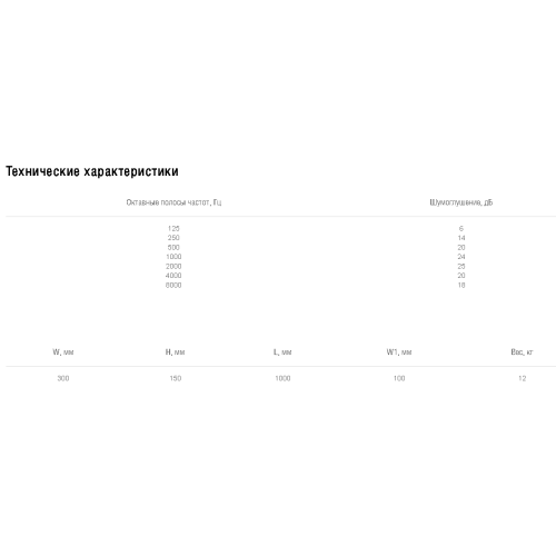 Шумоглушитель Shuft SRSr 300х150/1000
