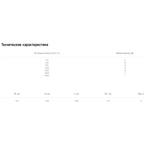Шумоглушитель Shuft SRSr 700х400/1000