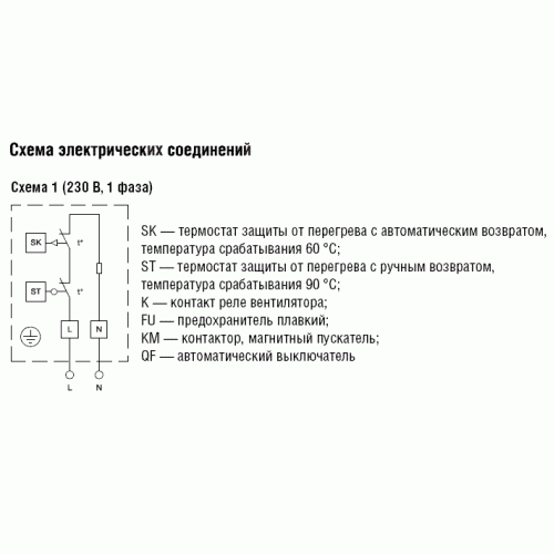 Эл/нагреватель для круглого канала Shuft EHC 160-2.4/1