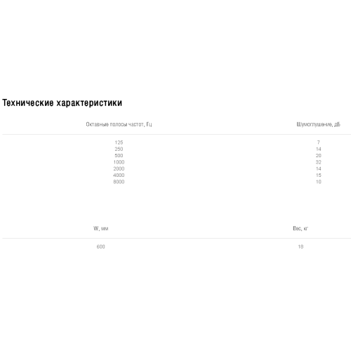 Шумоглушитель Shuft SRr 600х300/1000