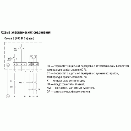 Эл/нагреватель для круглого канала Shuft EHC 315-12,0/3