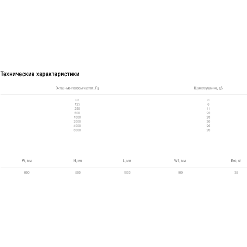 Шумоглушитель Shuft SRSr 800х500/1000