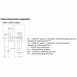 Эл/нагреватель для круглого канала Shuft EHC 315-9,0/3