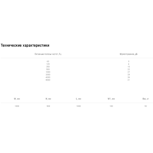 Шумоглушитель Shuft SRSr 1000х500/1000