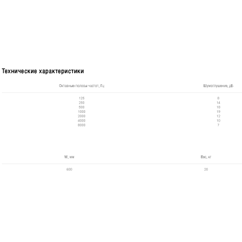 Шумоглушитель Shuft SRr 600х350/1000