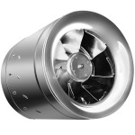 Вентилятор канальный энергосберегающий Shuft CMFE 250