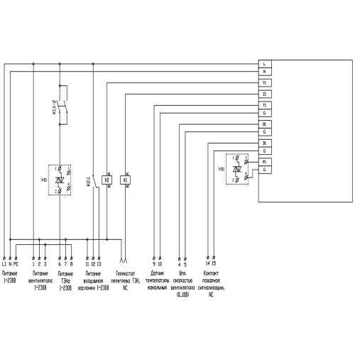 Установка приточная Shuft SHUFT SWIFT 500 EC-A