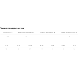Фреоновый охладитель Shuft для прямоугольных каналов WHR-R 500*250-3