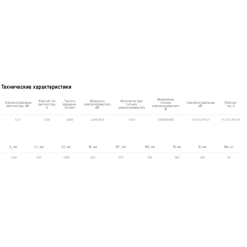 Установка приточная Shuft ECO-SLIM 700-5,0/2-А