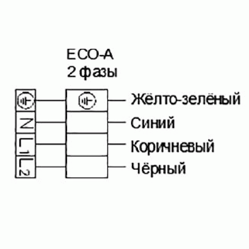 Установка приточная Shuft ECO 250/1-6,0/ 2-A
