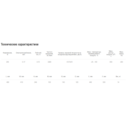 Вентилятор канальный круглый в звукоизолированном корпусе Shuft ICFE 125 VIM