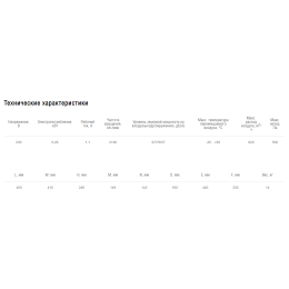 Вентилятор канальный круглый в звукоизолированном корпусе Shuft ICFE 160 VIM