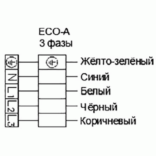 Установка приточная Shuft ECO 315/1-12,0/ 3-A