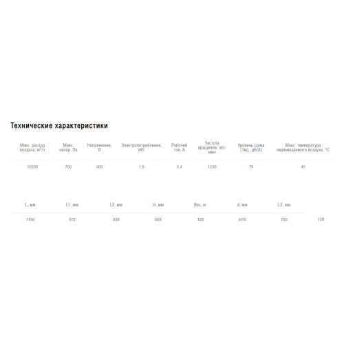 Вентилятор крышный Shuft RMVD 560/940-4 VIM