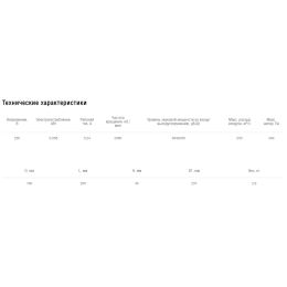 Круглый канальный вентилятор Shuft Tube 100 XL