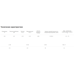 Вентилятор канальный центробежный Shuft CFk 100 MAX