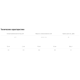 Установка приточная Shuft SHUFT SWIFT 500 EC-A