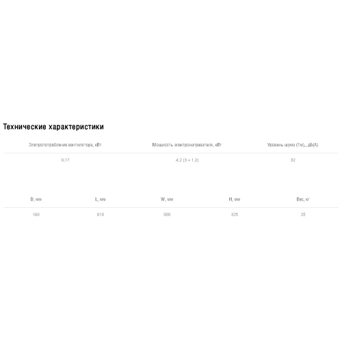 Установка приточная Shuft SHUFT SWIFT 500 EC-A