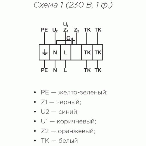 Вентилятор крышный Shuft RMVD 311/440-4 VIM
