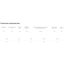 Круглый канальный вентилятор Shuft Tube 250 XL