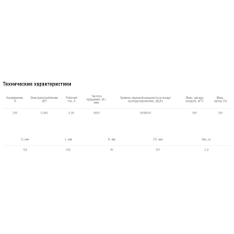 Круглый канальный вентилятор Shuft Tube 125 XL