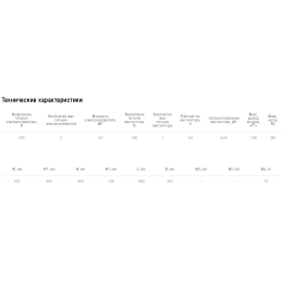 Установка приточная компактная моноблочная Shuft CAU 2000/1-9,0/3 VIM