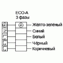 Установка приточная Shuft ECO 315/1-9,0/ 3-A