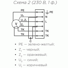 Вентилятор канальный круглый в звукоизолированном корпусе Shuft ICFE 400 VIM