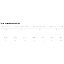 Фреоновый охладитель Shuft для прямоугольных каналов WHR-R 600*350-3