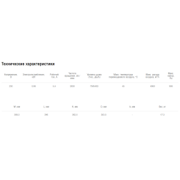 Вентилятор канальный энергосберегающий Shuft CMFE 355