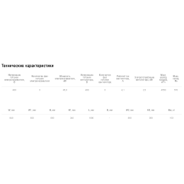 Установка приточная компактная моноблочная Shuft CAU 4000/3-W VIM