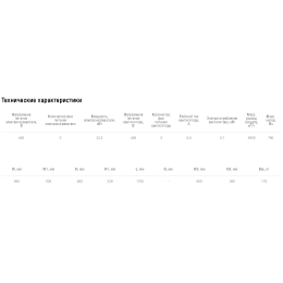Установка приточная компактная моноблочная Shuft CAU 6000/3-22,5/3 VIM