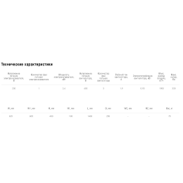 Установка приточная компактная моноблочная Shuft CAU 2000/3-2,4/1 VIM