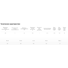 Установка приточная Shuft ECO 200/1-5,0/ 2-A