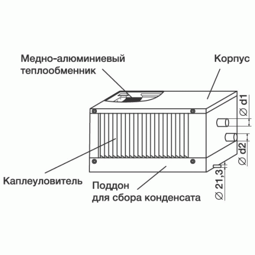 Водяной охладитель Shuft для прямоугольных каналов WHR-W 1000*500-3