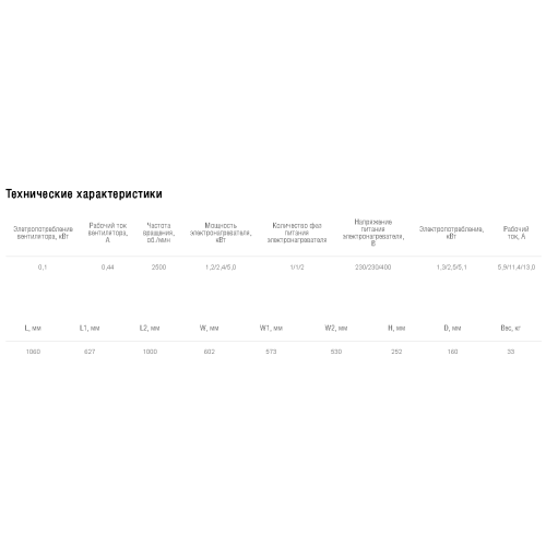 Установка приточная Shuft ECO-SLIM 350-2,4/1-А