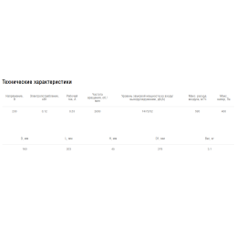 Круглый канальный вентилятор Shuft Tube 160 XL