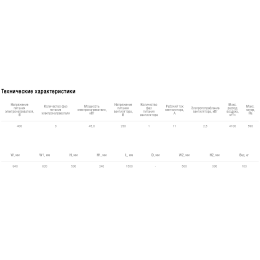 Установка приточная компактная моноблочная Shuft CAU 4000/1-45,0/3 VIM