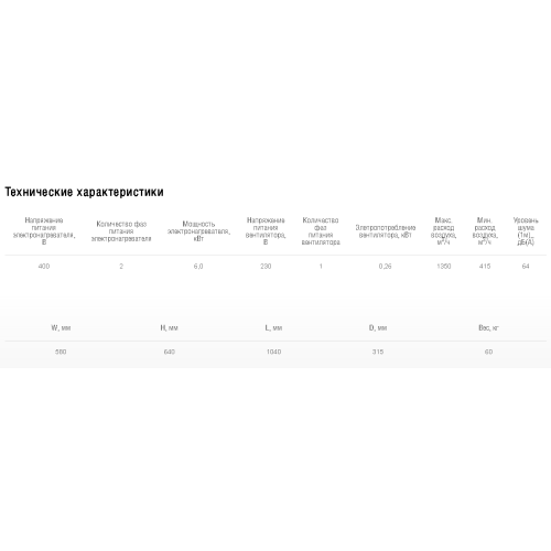 Установка приточная Shuft ECO 315/1-6,0/ 2-A