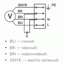 Круглый канальный вентилятор Shuft Tube 100 XL